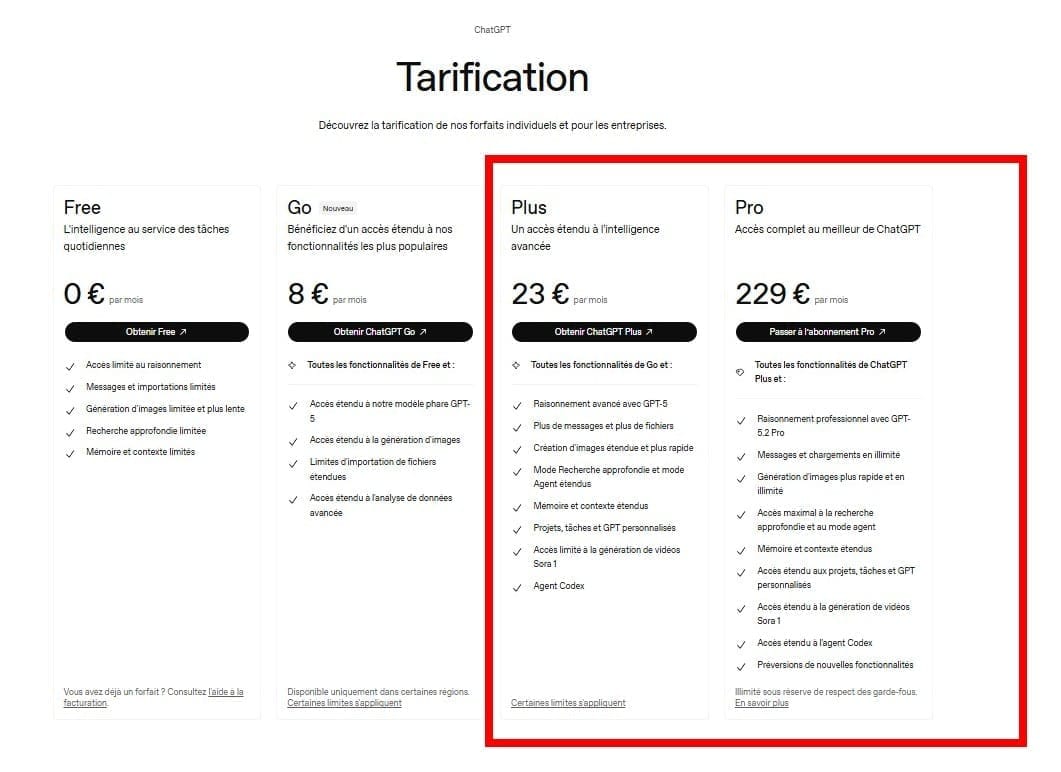 Présentation d’offres par un agent ChatGPT