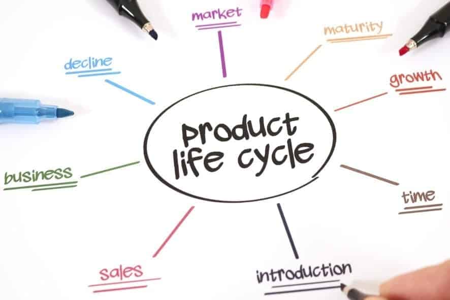 Analyse des cycles opérationnels avec l’IA