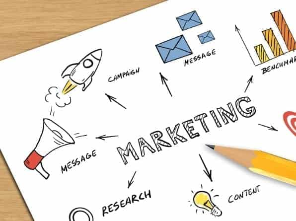 Illustration : Marketing et communication