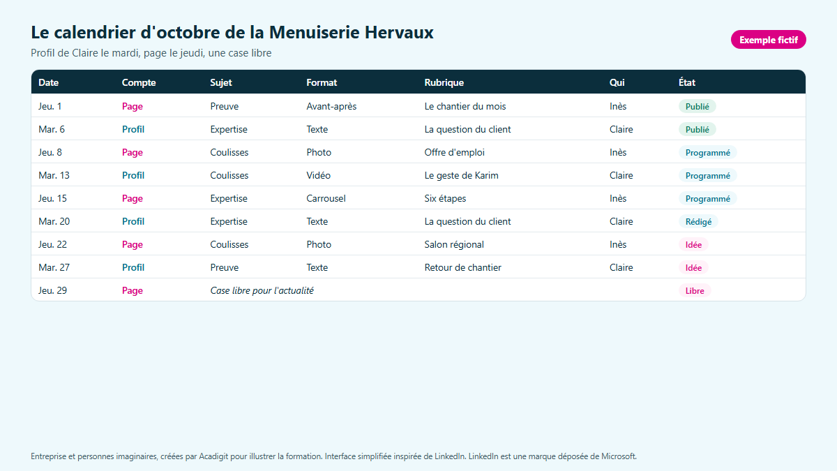 Maquette du calendrier éditorial d'octobre de la Menuiserie Hervaux : publications du profil et de la page, rubriques, formats et états