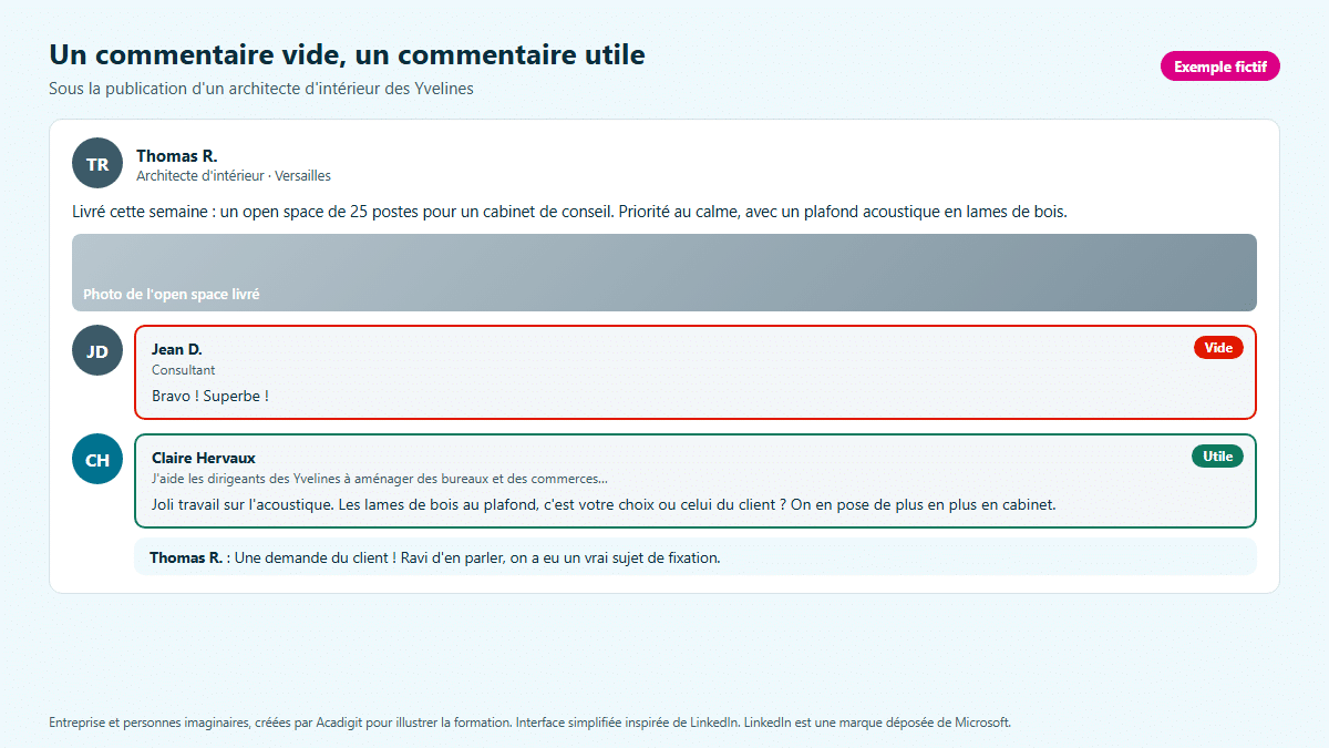Maquette d'une publication d'architecte avec deux commentaires : un « Bravo » vide et un commentaire utile de Claire Hervaux