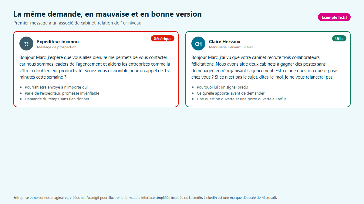 Maquette de deux messages LinkedIn : une demande générique de rendez-vous et une version personnalisée, utile et respectueuse