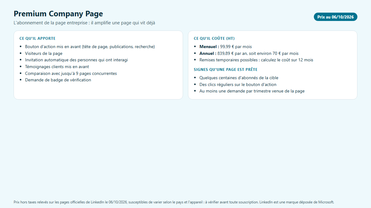 Tableau des prix et des fonctions de Premium Company Page, avec les signes qu'une page est prête