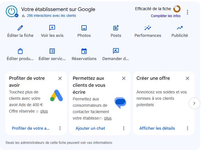 Le tableau de bord « Votre établissement sur Google » : 266 interactions, l'indicateur « Efficacité de la fiche », dix boutons (Éditer la fiche, Voir les avis, Photos, Posts, Performances, Publicité, Éditer produits, Éditer services, Réservations, Demander des avis) et des cartes de suggestions